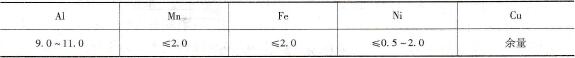 铝青铜焊丝主要化学成分