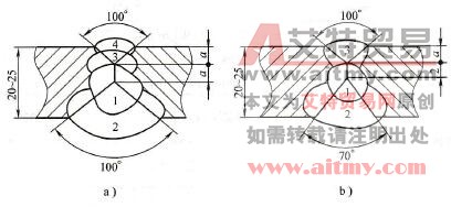 厚度为20~25mm的不锈钢板材的焊接坡口及焊接层次
