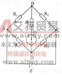 结点
