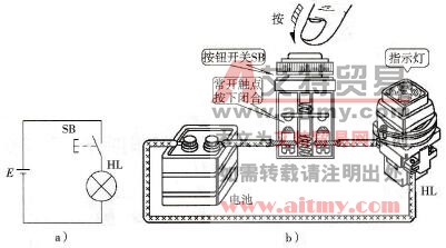 按钮常开触点动作过程解说