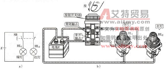 按钮复合触点动作过程解说