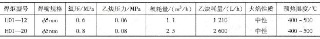 组合铜板导电母线100mm×120mm×4000mm的预热参数