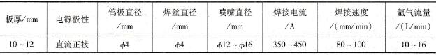 组合铜板导电母线100mm×120mm×4000mm的焊接参数