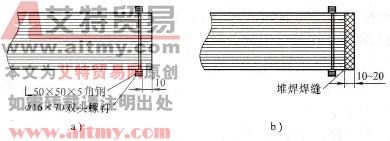 薄铜板堆焊示意图