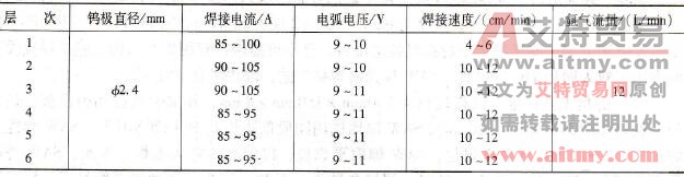 Φ47mm×8mm管水平固定焊焊接参数