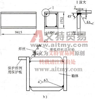 矿井用箱形梁结构及焊接位置