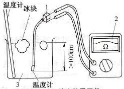 检查防霜开关