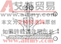药芯焊丝加合金粉块单层埋弧堆焊示意图