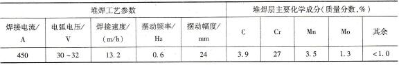 堆焊焊接参数及堆焊层主要化学成分