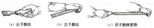 怎样锉削工件
