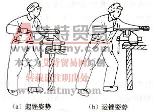 锉削的基本姿势