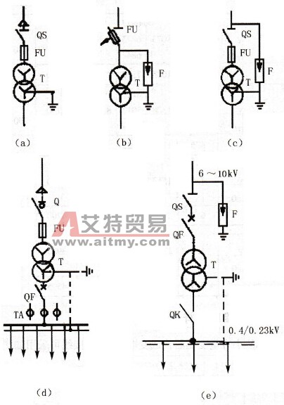 单台变压器的变电所主接线方式