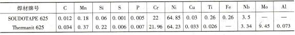 焊材熔敷金属化学成分