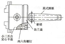 小二爪自定心卡盘