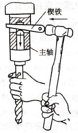 卸下大锥柄钻头