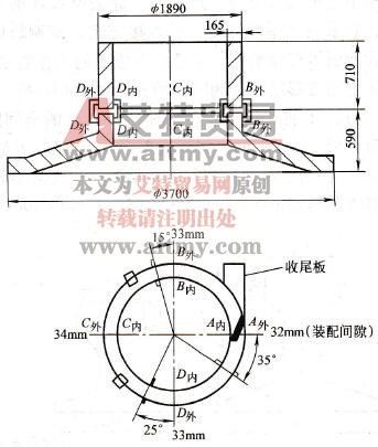 钢球磨煤机端盖的结构、装配定位和装配间隙