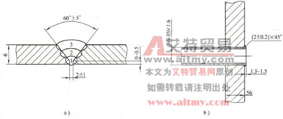 接头形式及坡口尺寸