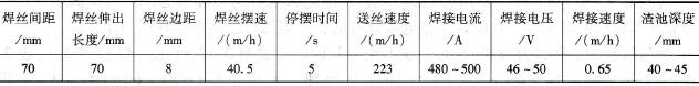 钢球磨煤机端盖焊缝的双丝电渣焊焊接参数