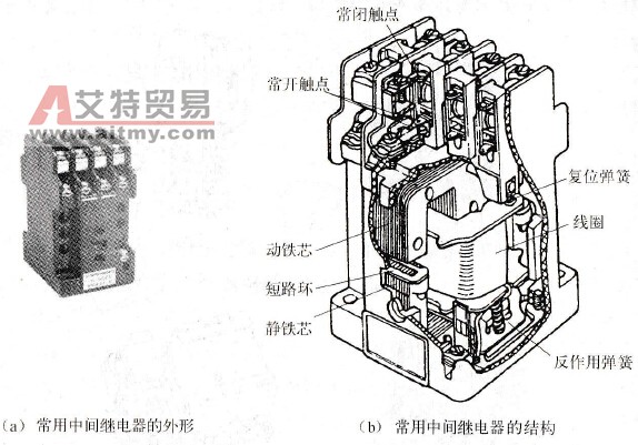 中间继电器