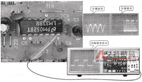 电压比较器LM339-IC3C波形检测法