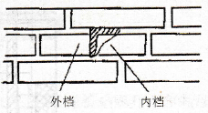 角钢支架孔的开凿