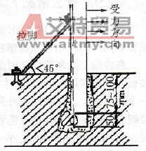 角钢支架的埋设