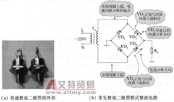 整流二极管