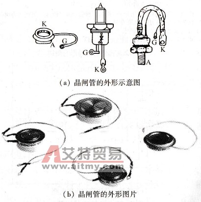 晶闸管