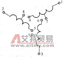 电动机定子绕阻抽头
