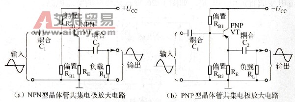 典型的晶体管放大电路