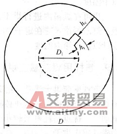 定子尺寸图