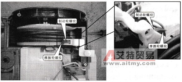 摩擦轮和制动轮的螺纹