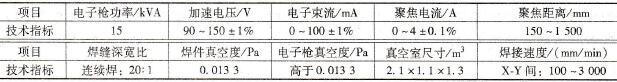 GDH-15高压电子束焊机主要技术指标