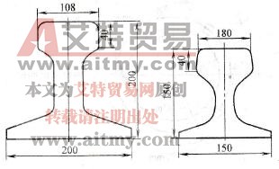 QU-75和QU-100起重机钢轨截面形状