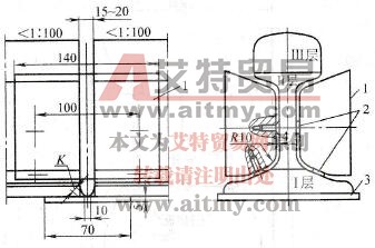钢轨强迫成形焊接装置示意图