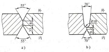 焊接坡口形式