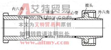 35CrMo钢钻杆的结构