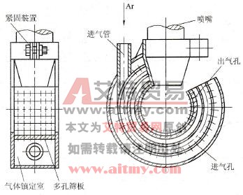 拖罩结构及安装位置