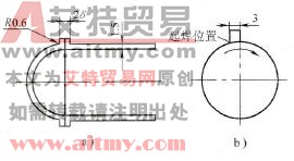 接头形式及起焊位置