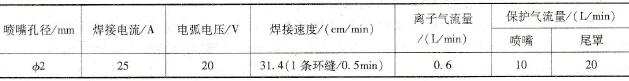 Φ50mm×0.8mm钛合金微束等离子弧焊焊接参数