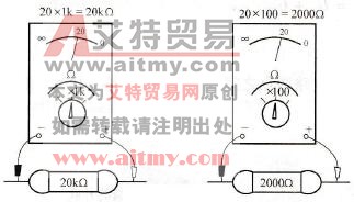 电阻器阻值的测量与读数实例