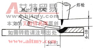 铝及铝合金自动TIG焊时焊枪、焊丝与焊件间相对位置