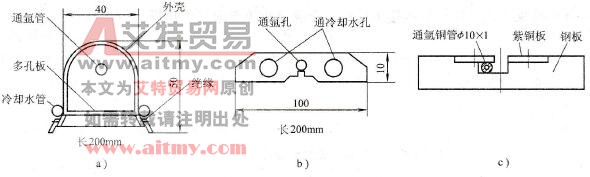 特制保护拖罩、滑块和垫板示意图