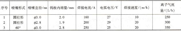 厚度为5mm钛板穿透型等离子弧焊接参数