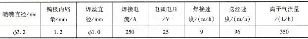 厚度为10mm钛板穿透型等离子弧焊接参数