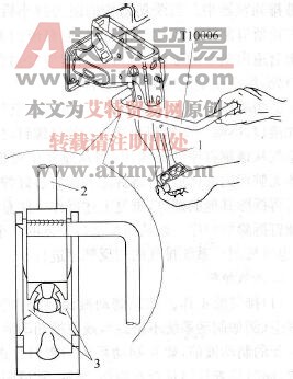 装上专用工具