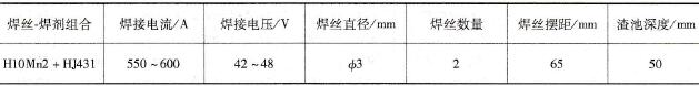  SM53B锻钢特厚板十字缝电渣焊焊接参数