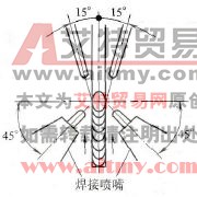 双人双面同时TIG立焊两边填丝作业操作示意图