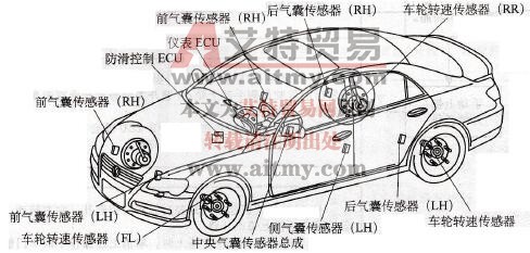 电动门锁系统主要组成部件
