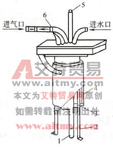 深坡口专用焊枪示意图